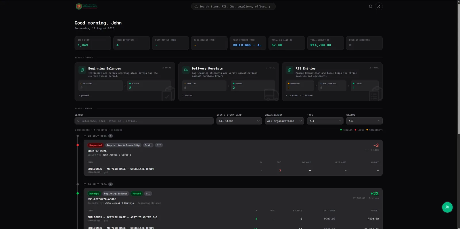 The SIMS custodian hub: inventory stat chips, three Stock Control cards with status pipelines, and the stock ledger timeline.