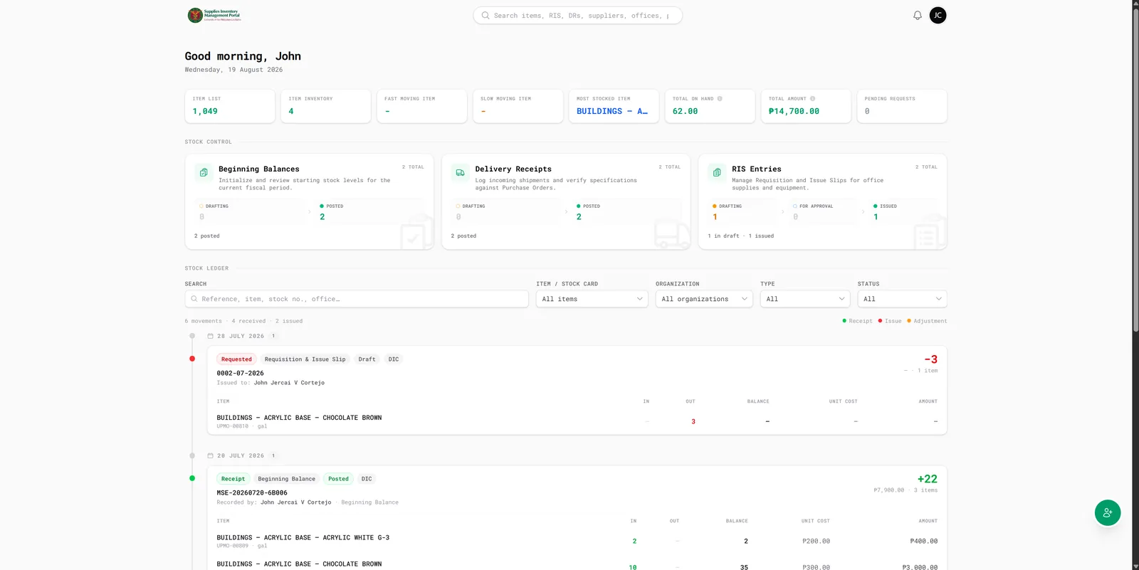 The SIMS custodian hub: inventory stat chips, three Stock Control cards with status pipelines, and the stock ledger timeline.